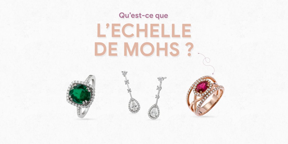 QU’EST-CE QUE L’ECHELLE DE MOHS ? QU’EST-CE QUE L’ECHELLE DE MOHS ?